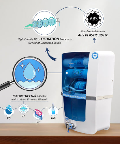 Advanced Alkaline 12L RO+UV+UF+TDS Water Purifier for Home (White, Blue)