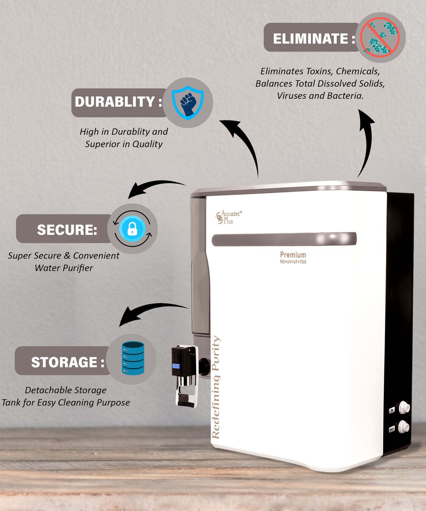 Premium 9L RO+UV+UF+TDS Water Purifier for Home (White)